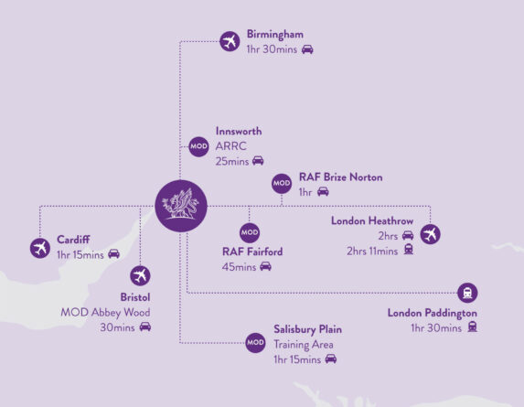 Military Bursaries in the UK