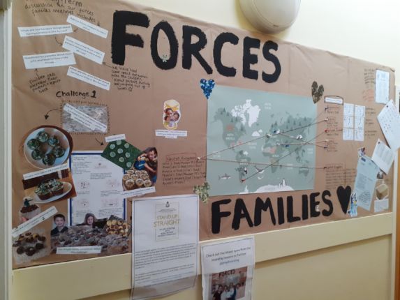 Boarding Forces Family display